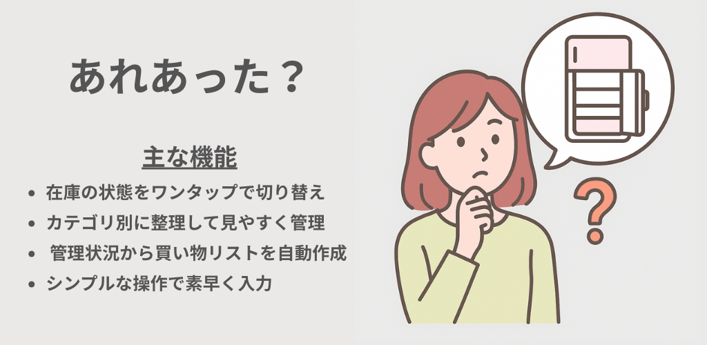 あれあった フィーチャーグラフィック